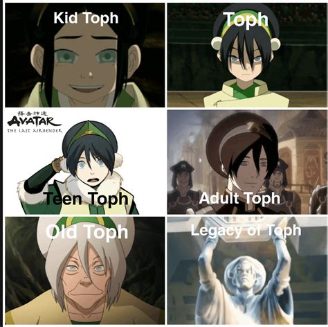 toph r34|Toph.